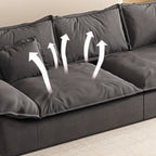 Contemporary Modern Solid Color Water Resistant Standard Sofa in Dark Gray with Seating Capacity of 4/3/2-seater and 2 Pillows