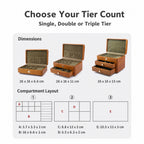 Single, double, and triple-tier dimensions and compartment layouts